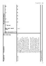 Предварительный просмотр 27 страницы Siemens WM14LRH1GR User Manual And Installation Instructions