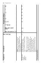 Предварительный просмотр 32 страницы Siemens WM14LRH1GR User Manual And Installation Instructions