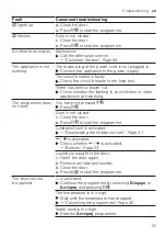 Предварительный просмотр 55 страницы Siemens WM14LRH1GR User Manual And Installation Instructions