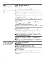 Предварительный просмотр 56 страницы Siemens WM14LRH1GR User Manual And Installation Instructions