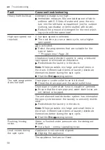 Предварительный просмотр 58 страницы Siemens WM14LRH1GR User Manual And Installation Instructions