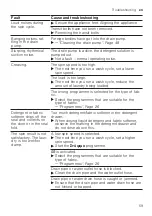 Предварительный просмотр 59 страницы Siemens WM14LRH1GR User Manual And Installation Instructions