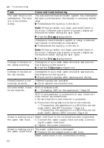 Предварительный просмотр 60 страницы Siemens WM14LRH1GR User Manual And Installation Instructions