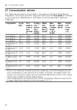 Предварительный просмотр 66 страницы Siemens WM14LRH1GR User Manual And Installation Instructions