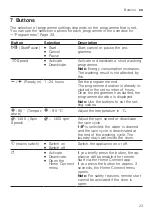 Preview for 23 page of Siemens WM14LRH2GR User Manual And Installation Instructions