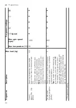 Preview for 30 page of Siemens WM14LRH2GR User Manual And Installation Instructions