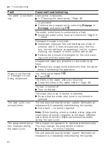 Preview for 54 page of Siemens WM14LRH2GR User Manual And Installation Instructions