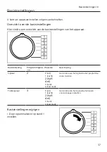 Preview for 37 page of Siemens WM14N005NL User Manual And Installation Manual