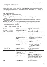 Preview for 45 page of Siemens WM14N005NL User Manual And Installation Manual