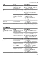 Preview for 45 page of Siemens WM14N02LDN User Manual And Assembly Instructions