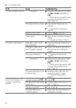 Preview for 46 page of Siemens WM14N02LDN User Manual And Assembly Instructions