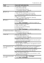 Предварительный просмотр 37 страницы Siemens WM14N0G2 User Manual And Installation Instructions