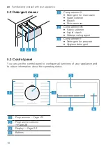 Preview for 18 page of Siemens WM14N177 User Manual And Installation Instructions