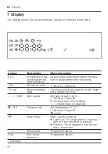 Preview for 20 page of Siemens WM14N177 User Manual And Installation Instructions