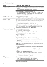 Preview for 38 page of Siemens WM14N177 User Manual And Installation Instructions