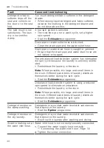 Preview for 44 page of Siemens WM14N177 User Manual And Installation Instructions