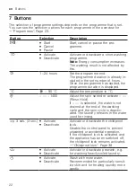 Preview for 22 page of Siemens WM14N23BDN User Manual And Installation Instructions