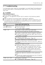 Preview for 47 page of Siemens WM14N23BDN User Manual And Installation Instructions