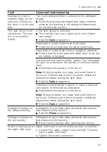 Preview for 53 page of Siemens WM14N23BDN User Manual And Installation Instructions