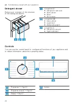 Предварительный просмотр 20 страницы Siemens WM14N23EDN User Manual And Installation Instructions