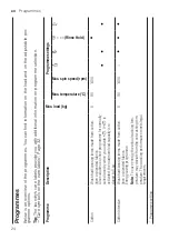 Предварительный просмотр 24 страницы Siemens WM14N23EDN User Manual And Installation Instructions