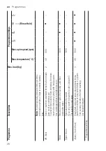 Предварительный просмотр 26 страницы Siemens WM14N23EDN User Manual And Installation Instructions