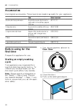 Предварительный просмотр 30 страницы Siemens WM14N23EDN User Manual And Installation Instructions