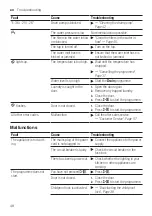 Предварительный просмотр 48 страницы Siemens WM14N23EDN User Manual And Installation Instructions