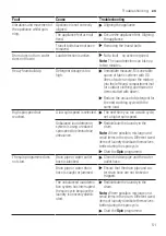 Предварительный просмотр 51 страницы Siemens WM14N23EDN User Manual And Installation Instructions