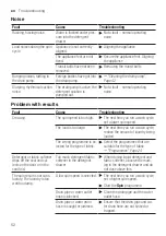 Предварительный просмотр 52 страницы Siemens WM14N23EDN User Manual And Installation Instructions