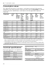 Предварительный просмотр 58 страницы Siemens WM14N23EDN User Manual And Installation Instructions