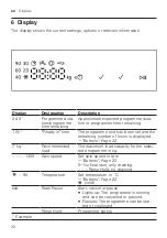 Preview for 20 page of Siemens WM14N270HK User Manual And Installation Instructions