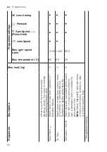 Preview for 26 page of Siemens WM14N270HK User Manual And Installation Instructions