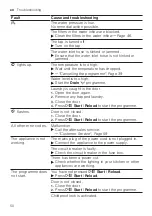 Preview for 50 page of Siemens WM14N270HK User Manual And Installation Instructions