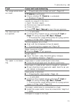 Preview for 51 page of Siemens WM14N270HK User Manual And Installation Instructions