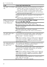 Preview for 52 page of Siemens WM14N270HK User Manual And Installation Instructions