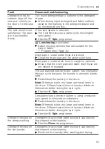 Preview for 55 page of Siemens WM14N270HK User Manual And Installation Instructions