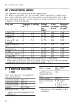 Preview for 60 page of Siemens WM14N270HK User Manual And Installation Instructions