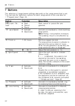 Preview for 22 page of Siemens WM14N280HK User Manual And Installation Instructions