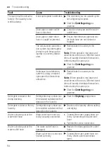 Предварительный просмотр 54 страницы Siemens WM14N2E9DN User Manual And Installation Instructions