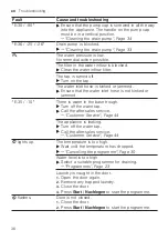 Предварительный просмотр 36 страницы Siemens WM14N2G8 User Manual And Installation Instructions