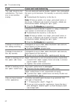 Предварительный просмотр 42 страницы Siemens WM14N2G8 User Manual And Installation Instructions