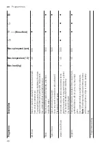 Preview for 26 page of Siemens WM14N2O3DN User Manual And Assembly Instructions