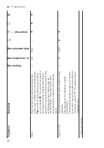 Preview for 28 page of Siemens WM14N2O3DN User Manual And Assembly Instructions