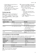 Preview for 31 page of Siemens WM14N2O3DN User Manual And Assembly Instructions