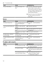 Preview for 50 page of Siemens WM14N2O3DN User Manual And Assembly Instructions