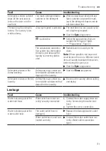 Preview for 51 page of Siemens WM14N2O3DN User Manual And Assembly Instructions