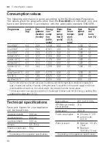 Preview for 56 page of Siemens WM14N2O3DN User Manual And Assembly Instructions