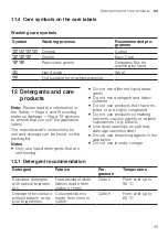 Preview for 39 page of Siemens WM14PIHDN User Manual And Installation Instructions