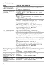 Preview for 64 page of Siemens WM14PIHDN User Manual And Installation Instructions